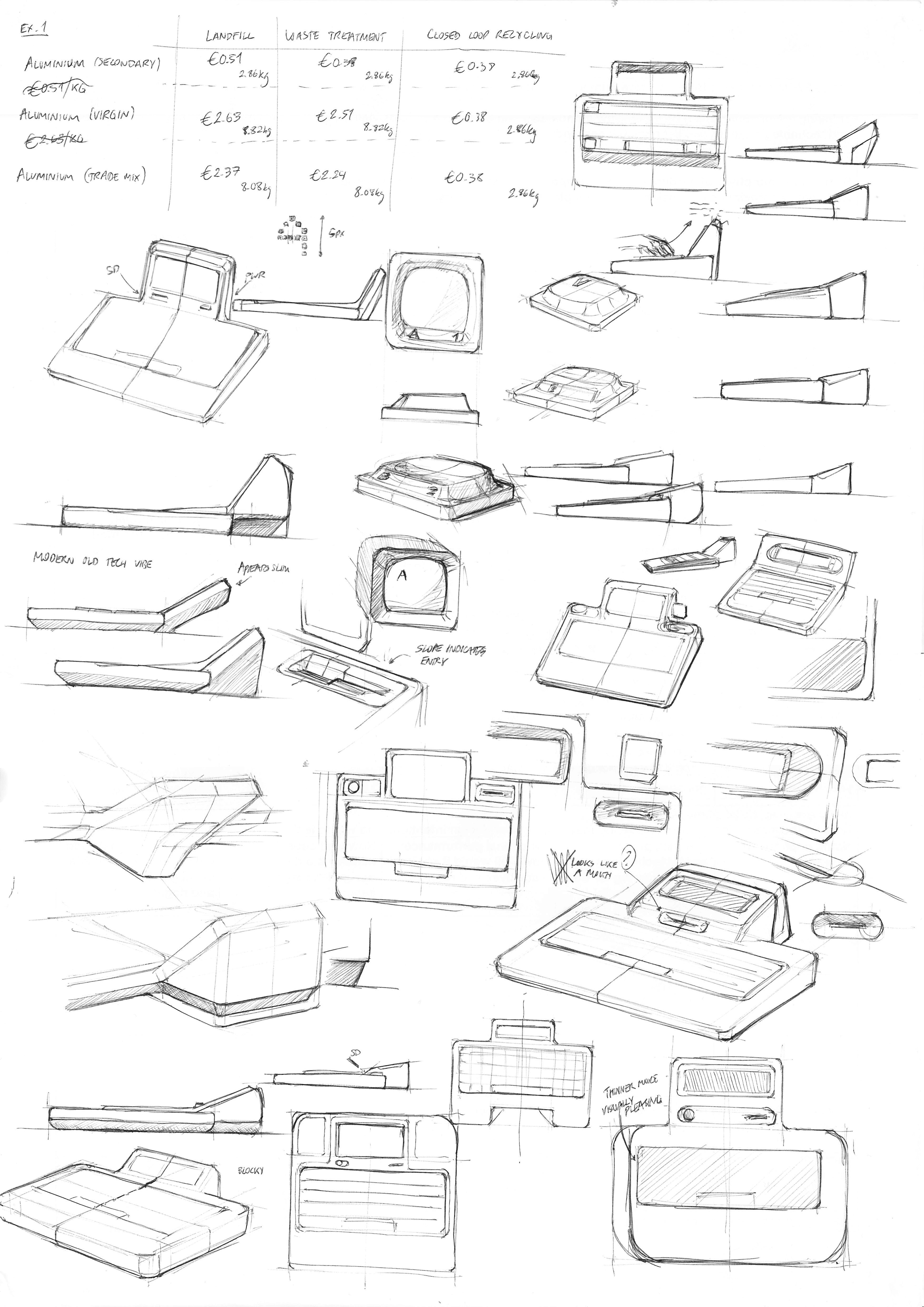 SDS thumbnail sketches