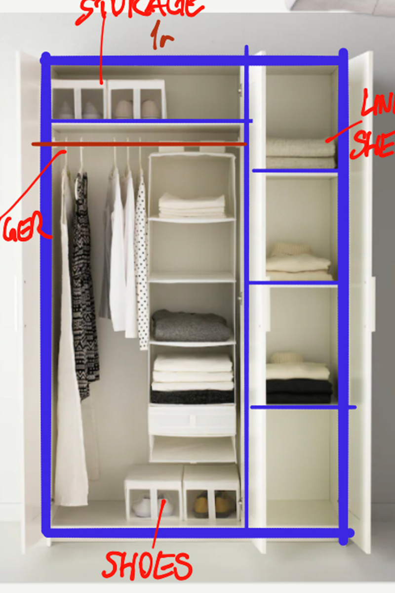 Ikea layout exploration