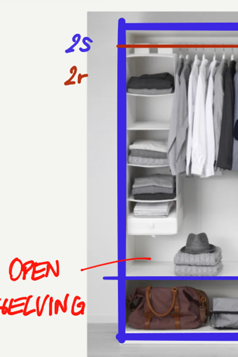 Ikea layout exploration