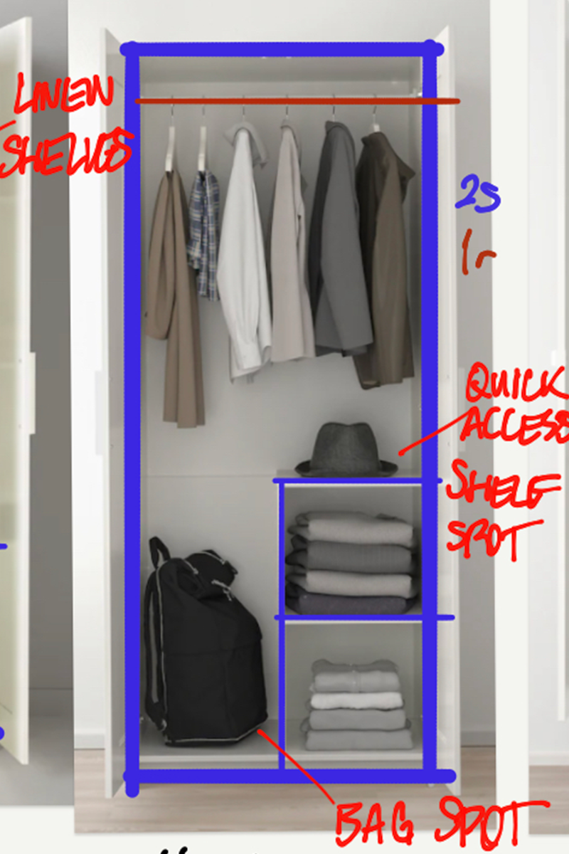 Ikea layout exploration
