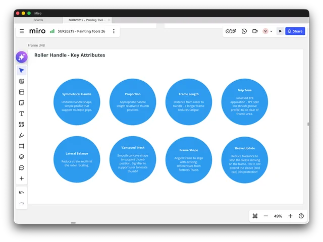 Miro screenshot of the design objectives